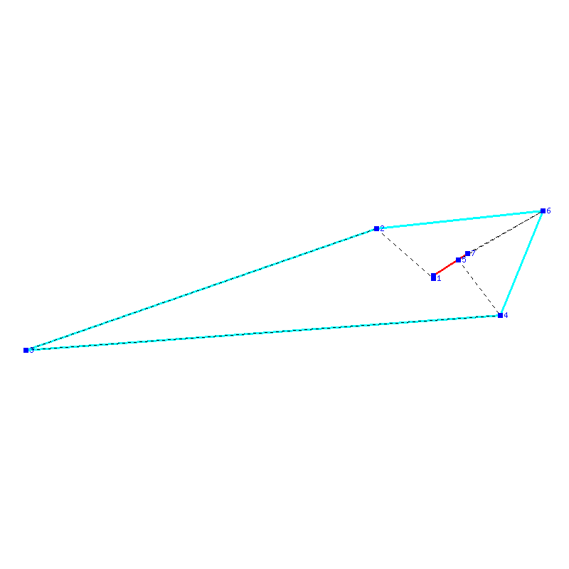 Flugauswertung